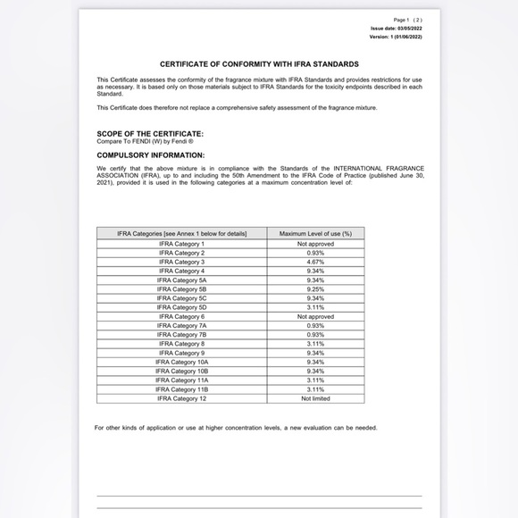 Versace: Eros (M) Type 1/3 OZ Fragrance Oil Glass Roll-On Bottle - Picture 7 of 8